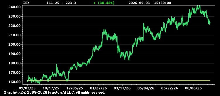 iex.jpg